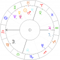 Jan-Kiepura-horoskop-urodzeniowy.png