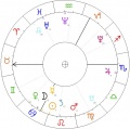 Centralne-Biuro-Antykorupcyjne-horoskop.jpg