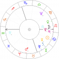 Katastrofa-Gibraltar-horoskop.png