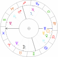 Horoskop Boguslaw XIII.png