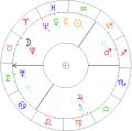 Aleksander-Kakowski-horoskop.png