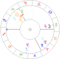 Horoskop-maksymiliana-gierymskiego.png