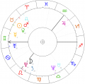 Horoskop-justyna-reiner.png
