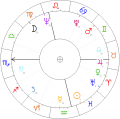 Beksinski-zdzislaw-horoskop-2.png