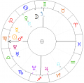 Stefan-darda-horoskop.png