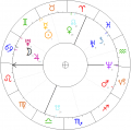 August-II-Mocny-horoskop.png