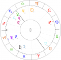 Familiada-horoskop-1.png