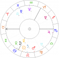 Centralne-Biuro-Antykorupcyjne-horoskop.png