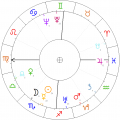 Leszek-Szuman-horoskop.png