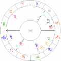 TVP1 horoskop-pazdziernik 1952.png