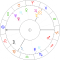 Tadeusz-Tanski-horoskop.png