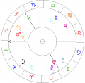 Antoni-cierplikowski-horoskop-1.png