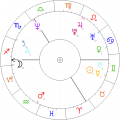 Piwnica-pod-Baranami-horoskop.png