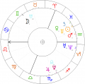 Angelika-Wator-horoskop.png