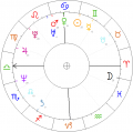 Dorota-Kolak-horoskop.png