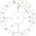 Feliks-brodowski-horoskop.png