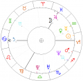 Horoskop-michal-witkowski-2.png