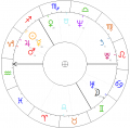 Horoskop-PZPR-1.png