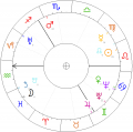 Marian-Rejewski-horoskop.png