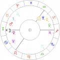 Jadwiga-Wajsowna-horoskop.png