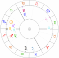 Horoskop Pawel Adamowicz.png