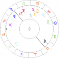 Porozumienie-sierpniowe-horoskop-1.png
