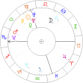 Tanya-Valko-horoskop.png