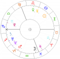 Teleexpress-horoskop.png