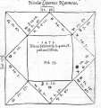 Kopernik-Junctinus.jpg