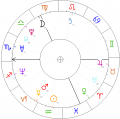 Mariusz-pudzianowski-horoskop.png
