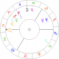 Stanislaw-Moniuszko-horoskop.png