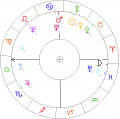 Horoskop-henryk-chmielewski.png
