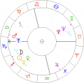 Karol-Hiller-horoskop.png