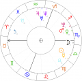 TVN-horoskop.png